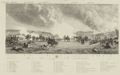 1849年3月21日、J。ホガースから出版されたJTウィルモアによる彫刻「ウォータールーの戦い、1815年」の要点 作： George Jones